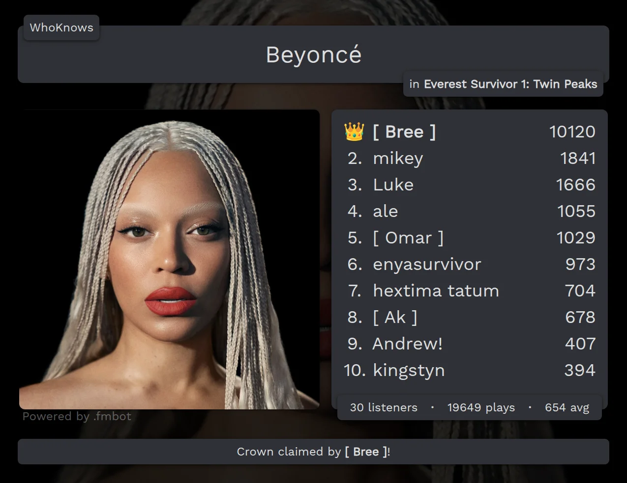 whoknows-Beyonce.png