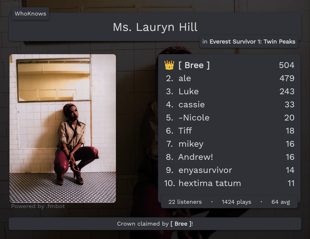 whoknows-Ms__Lauryn_Hill.png