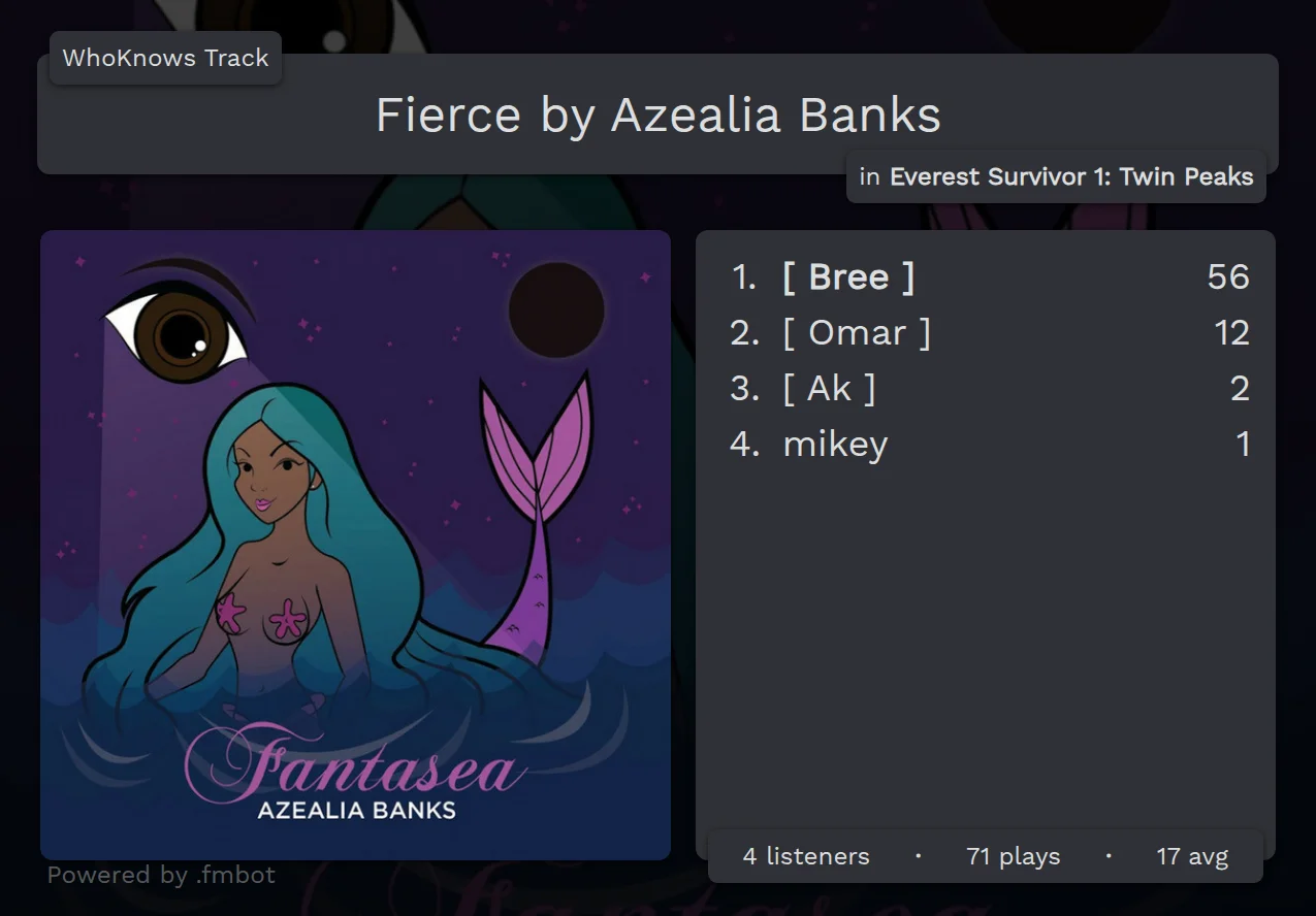 whoknows-track-Azealia_Banks-Fierce.png