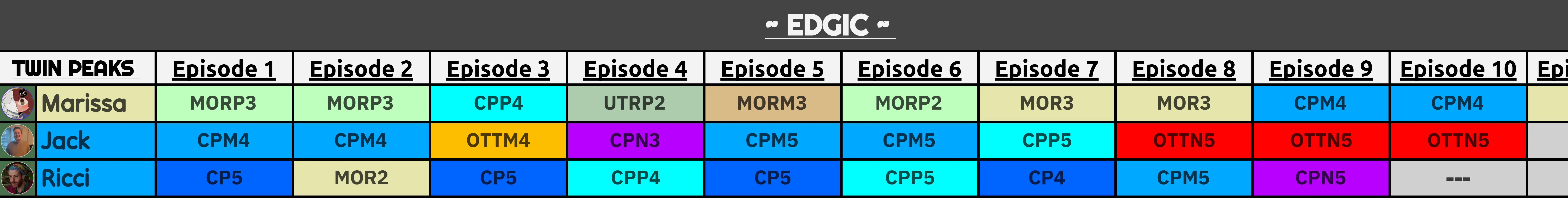 edgic_marissa_boot_jury_only.png