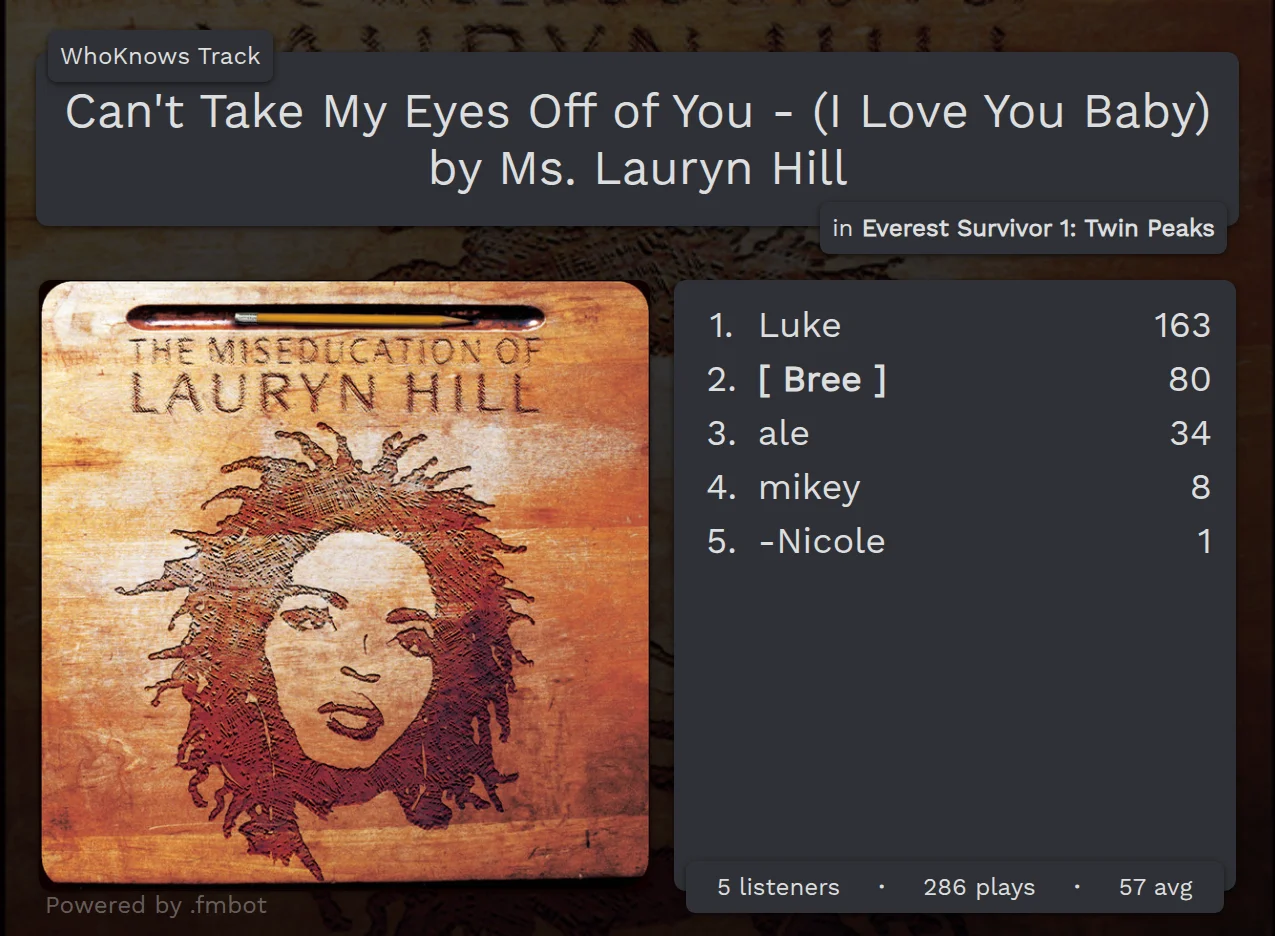 whoknows-track-Ms__Lauryn_Hill-Can_t_Take_My_Eyes_Off_of_You_-_I_Love_You_Baby.png
